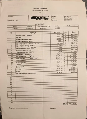 Subaru Forester SH 2.0R LPG, снимка 12