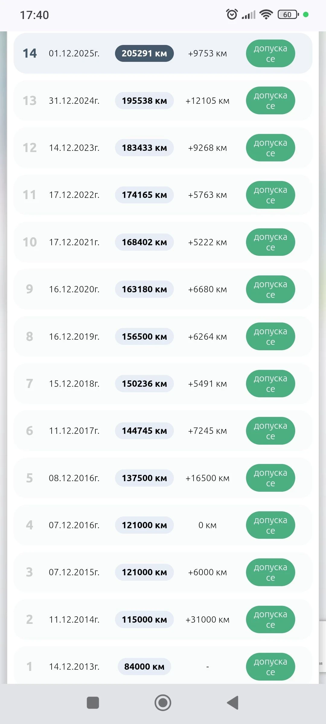 Subaru Forester SH 2.0R LPG, снимка 17 - Автомобили и джипове - 54184764