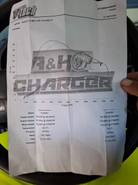 Audi A3 1.9TDI, снимка 5