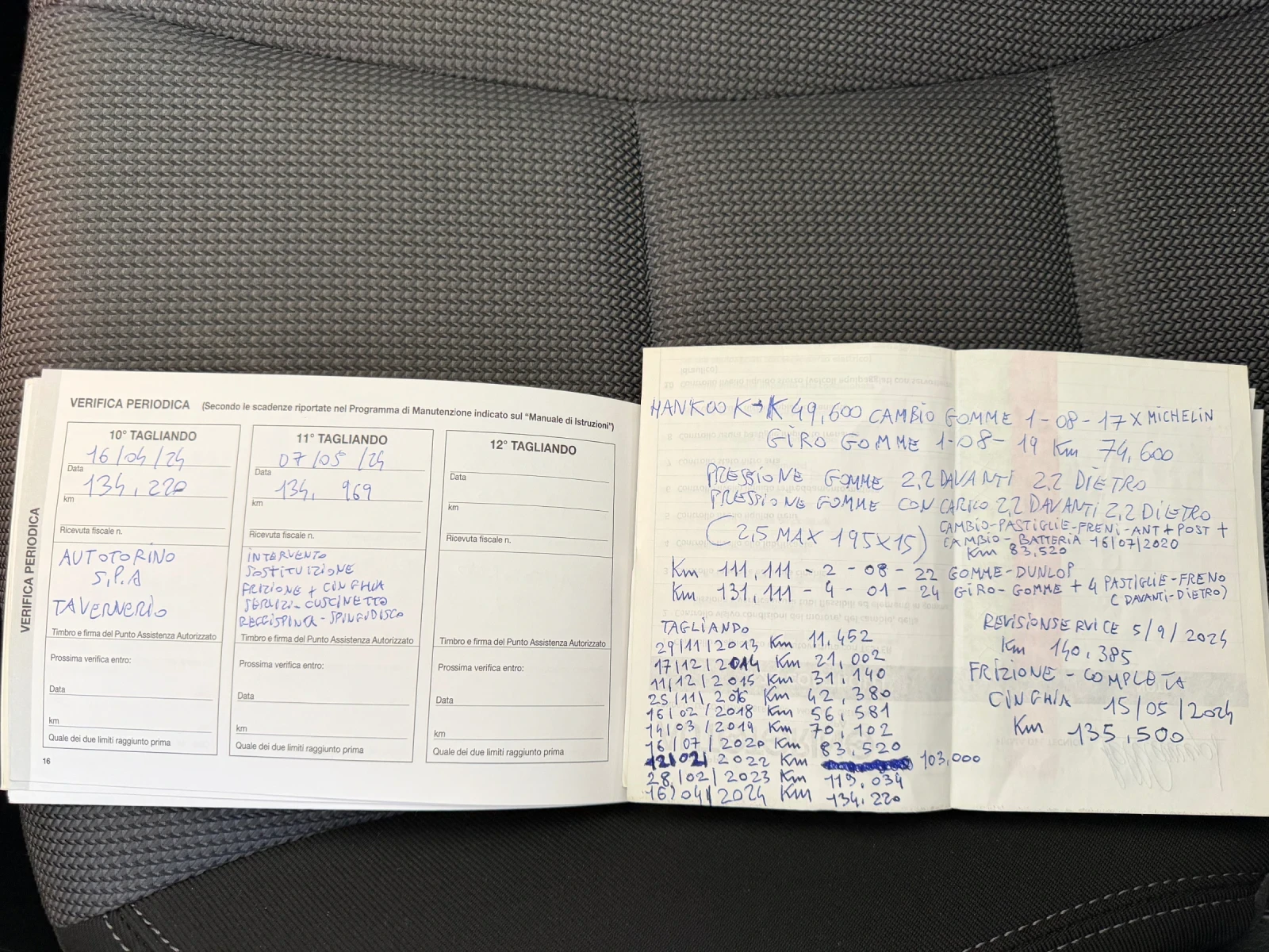 Hyundai I30 155000��, ����� ��������, ������ | Mobile.bg � ����������� 14