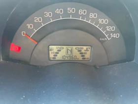 Smart Fortwo Регистрирана+ Много икономична+ Всичко платено - 4100 лв. - 98923959 12
