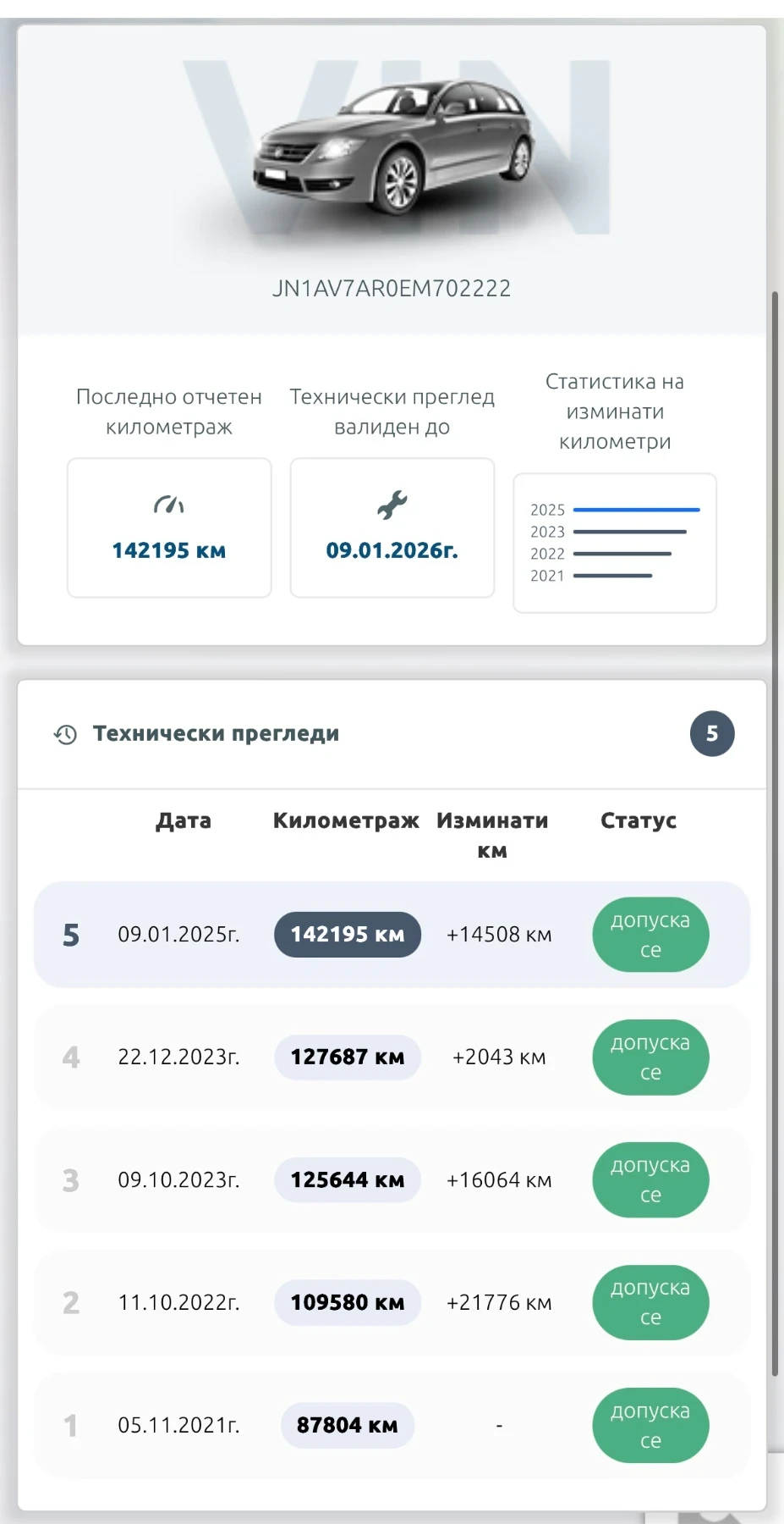 Infiniti Q50 3.5 Hybrid Автопилот / Кожа/ Бартер за Тесла - изображение 10