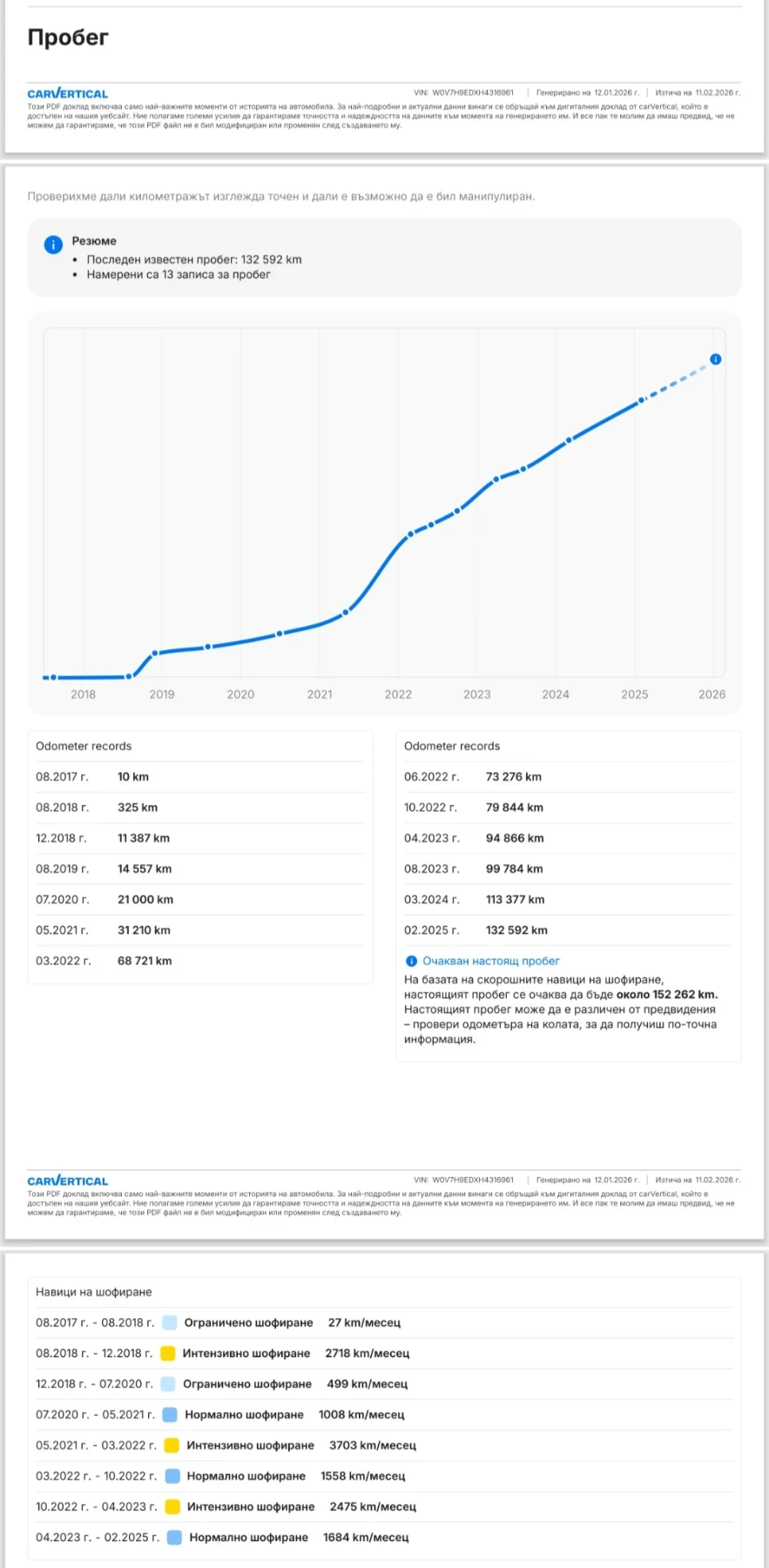 Opel Crossland X 1.2i TURBO/INOVATION/COSMO | Mobile.bg � ����������� 17