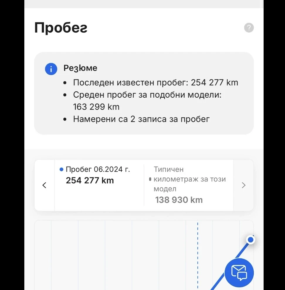 Audi Q5 2.0 TDI, снимка 8 - Автомобили и джипове - 54194839