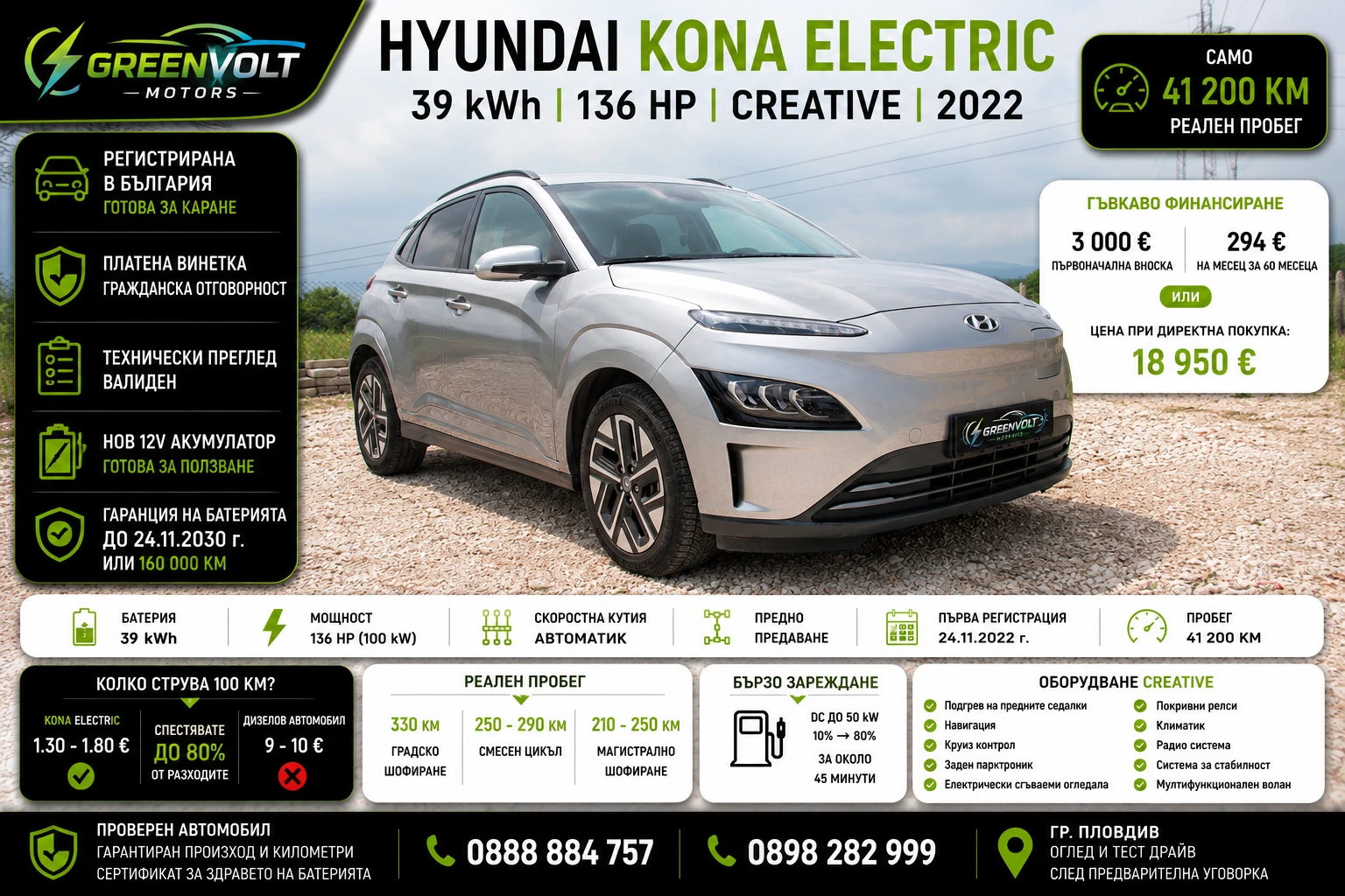 Hyundai Kona 294 евро/месец РЕГИСТРИРАНА / ГАРАНЦИ