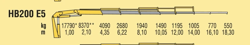 Iveco Trakker, снимка 13 - Камиони - 52690529