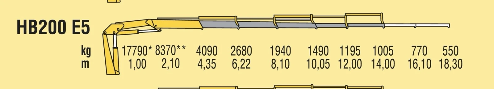 Iveco Trakker | Mobile.bg   13