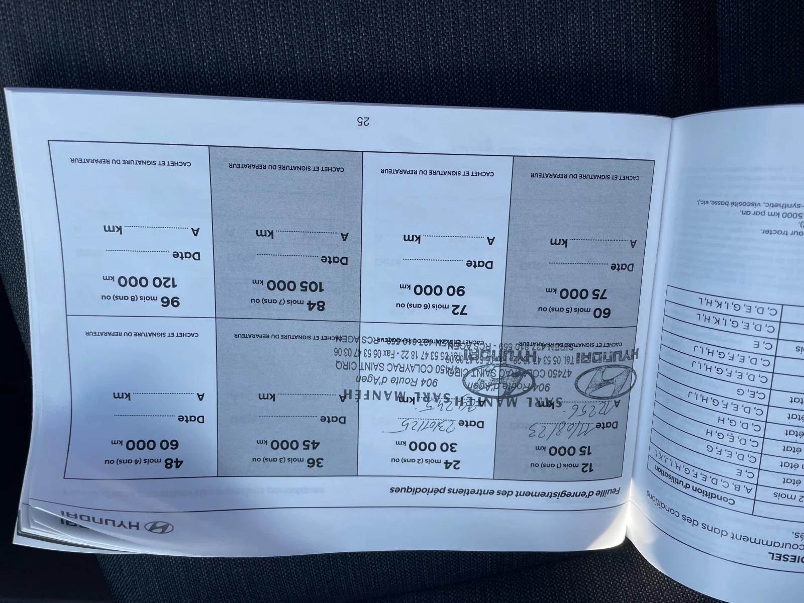 Hyundai Kona, снимка 15 - Автомобили и джипове - 53835681