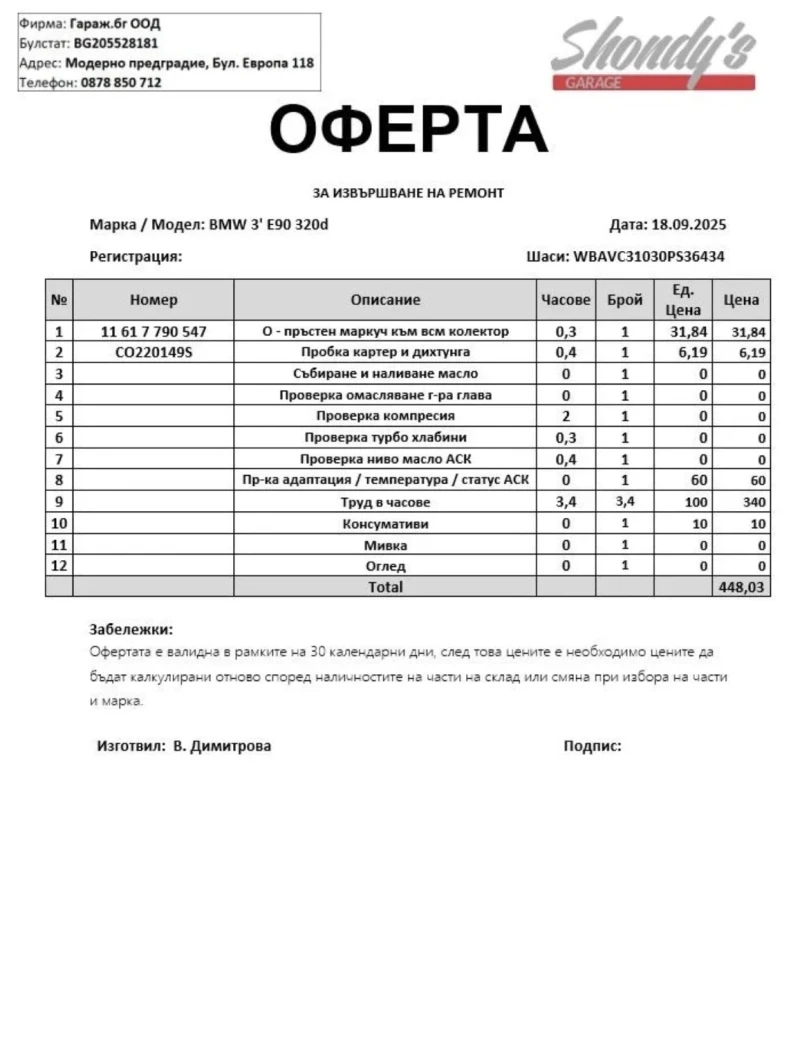 BMW 320, снимка 15 - Автомобили и джипове - 53102076