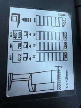 ���������� Still | Mobile.bg � ����� ������ 7