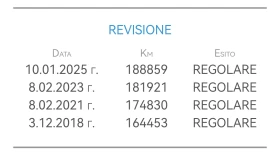 VW Passat 2.0TDI CR 140HP HIGHLINE 4MOTION EU5A, снимка 17