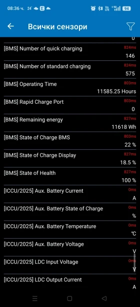 Hyundai Ioniq 5 Techniq/72, 6kwh/RWD/Сервизна книжка/SOH 100% - 48999 лв. / 25052.79 € - 93810132 17