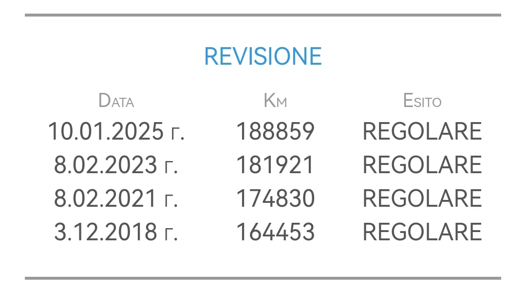 VW Passat 2.0TDI CR 140HP HIGHLINE 4MOTION EU5A | Mobile.bg � ����������� 17