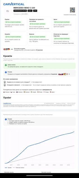 Mercedes-Benz C 220 D 4MATIC-Full Led, Ел печка220v, снимка 15