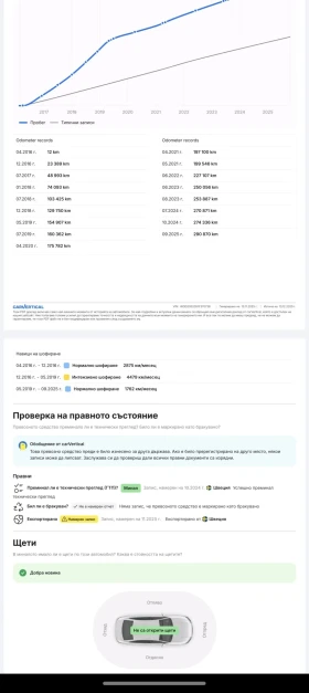 Mercedes-Benz C 220 4MATIC ����� ������� � ��������  | Mobile.bg � ����� ������ 16