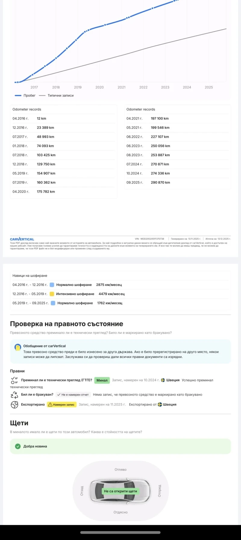 Mercedes-Benz C 220 D 4MATIC-Full Led, Ел печка220v, снимка 16 - Автомобили и джипове - 53165969