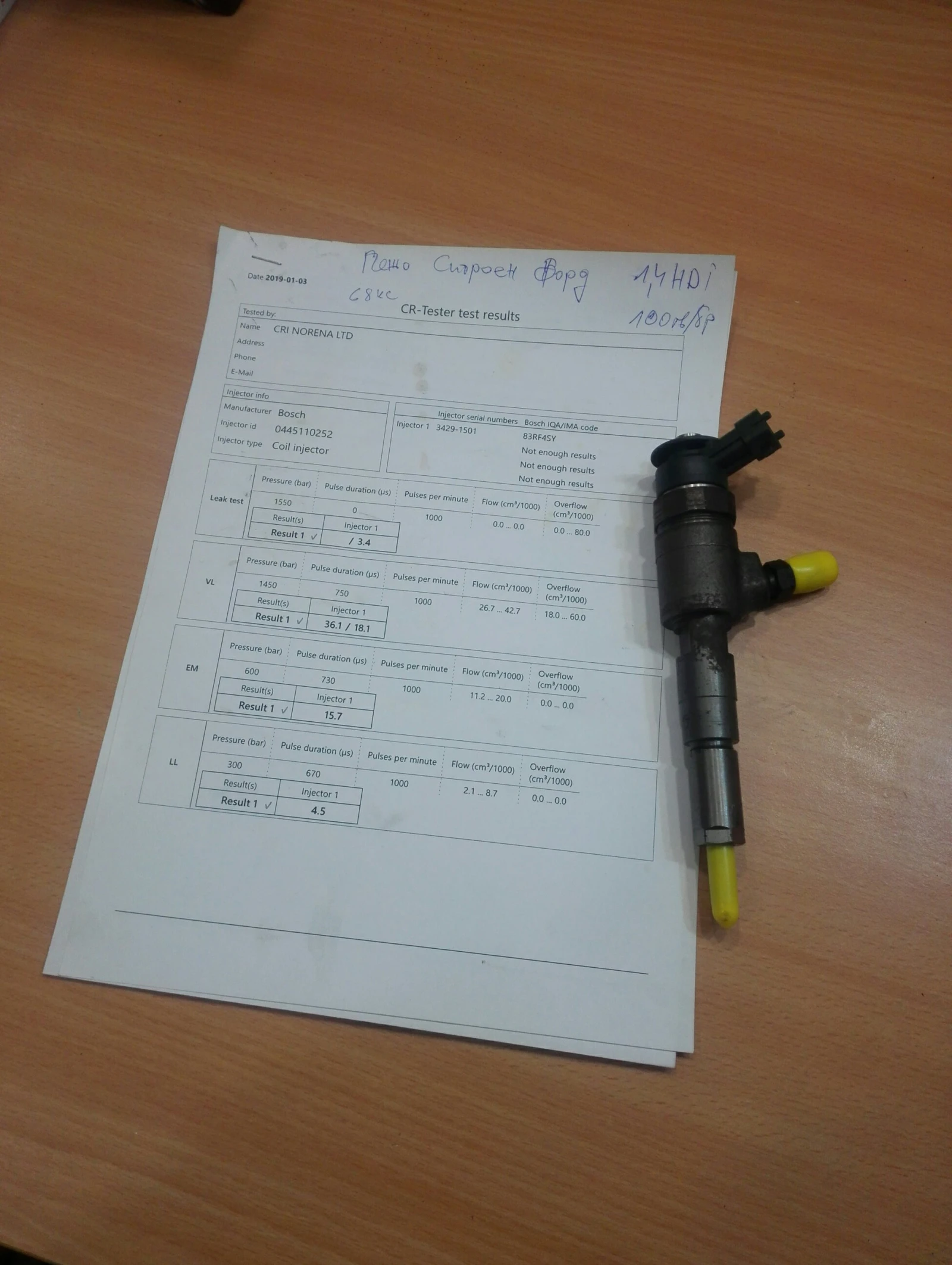 ���� ���� (�������-����) 1.4��� �:3429-1501 | Mobile.bg � ����������� 1