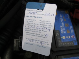 Renault Kangoo 1.5 DCI | Mobile.bg   15