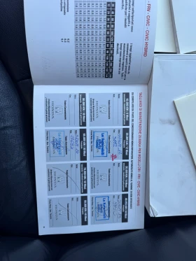 Honda Cr-v EXECUTIVE 4x4 - 16000 лв. - 27007580 17