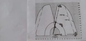 Автовишка Ruthmann TL280E  30 метра., снимка 11