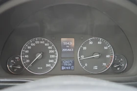 Mercedes-Benz C 180 1.8-FACELIFT-AVTOMAT - 4799 лв. - 93915672 | Car24.bg
