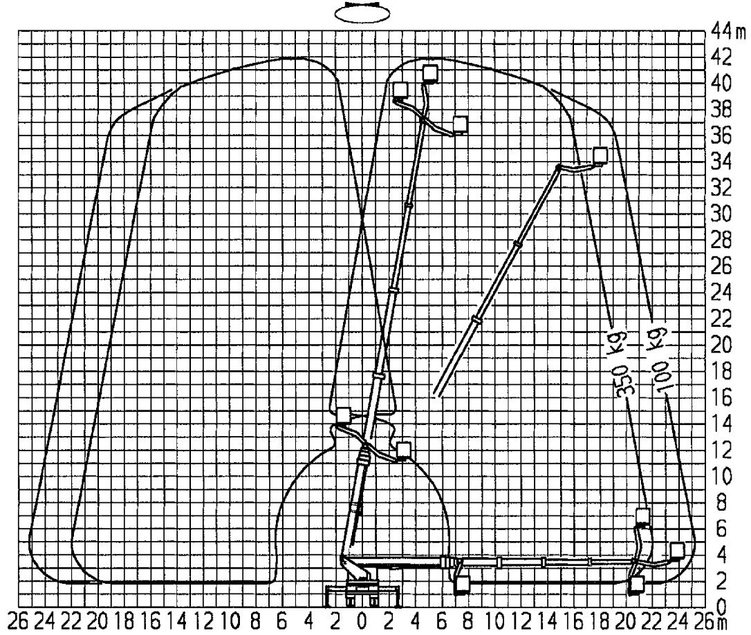  Ruthmann 42 44 350 | Mobile.bg   17