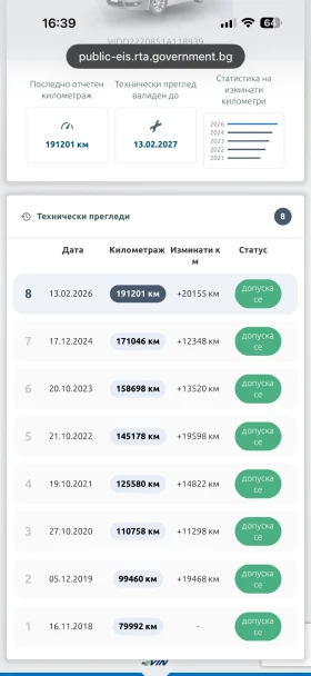 Mercedes-Benz S 500 4MATIC/designo/360/Burmester/Full Led/Панорама/EU6, снимка 17