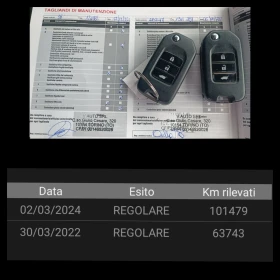 Honda Cr-v 1.6 i-DTEC, снимка 15