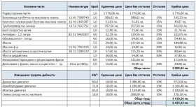 BMW 535 RWD - 12600 € / 24643.46 лв. - 48940997 16