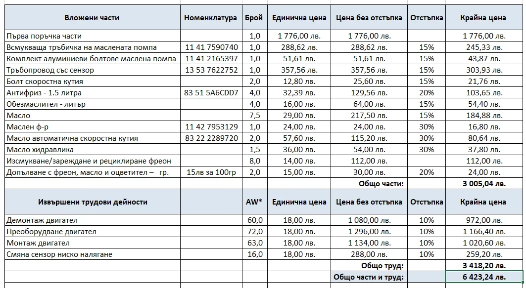 BMW 535 RWD, снимка 16 - Автомобили и джипове - 54636100