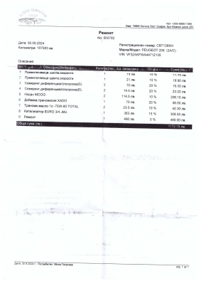 Peugeot 206, снимка 10