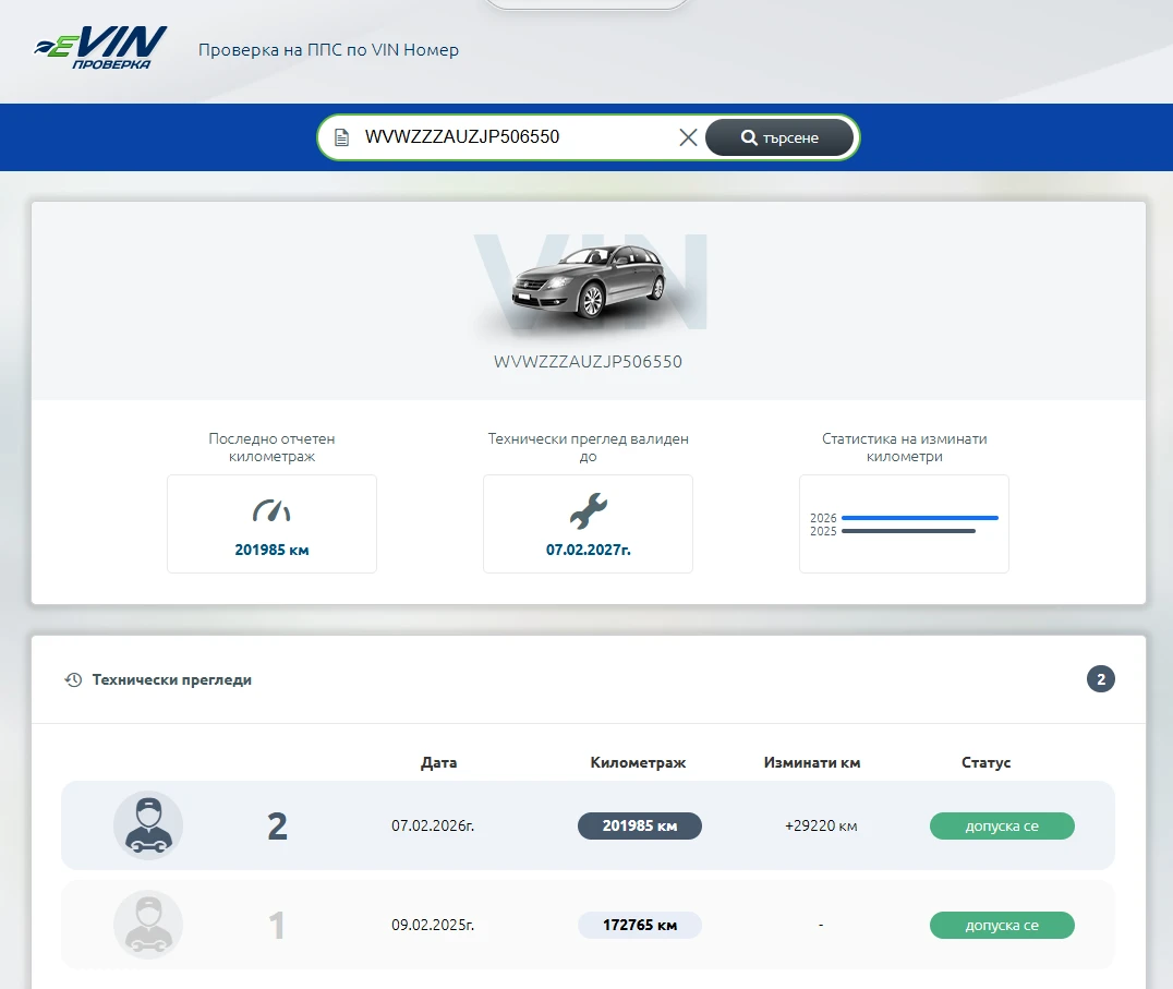 VW Golf 1.6 TDI, снимка 17 - Автомобили и джипове - 53959777