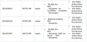Kia Niro 65 kWh Европейска DynamicLine, снимка 13