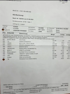 Honda CTX Honda ctx700 23000��.���� ���������  | Mobile.bg � ����� ������ 12