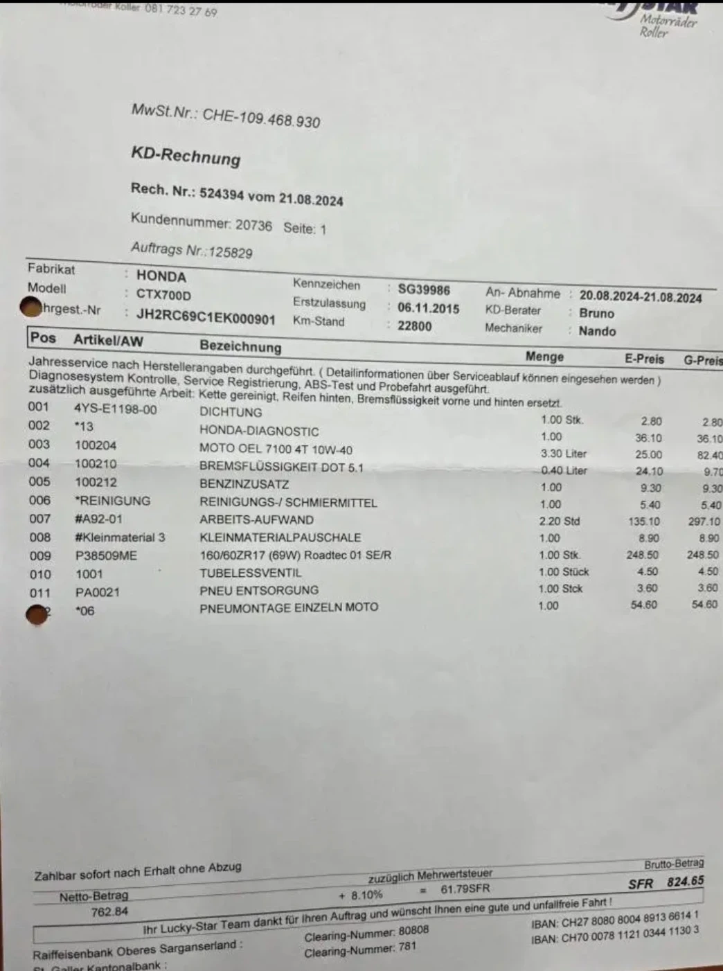 Honda CTX Honda ctx700 23000��.���� ���������  | Mobile.bg � ����������� 12