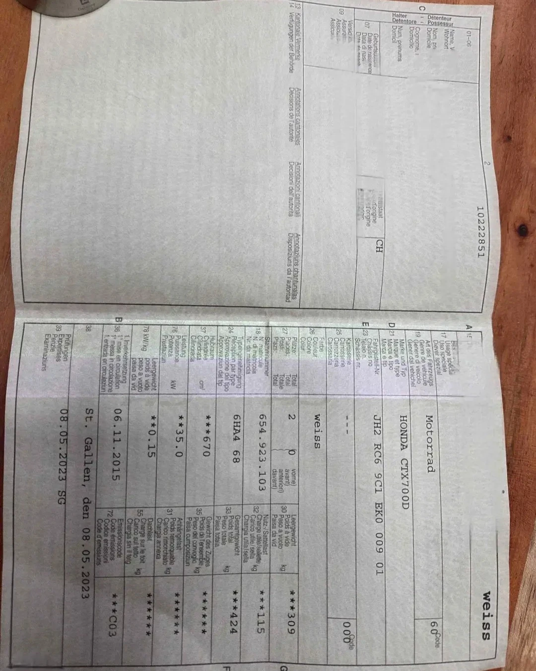 Honda CTX Honda ctx700 23000��.���� ���������  | Mobile.bg � ����������� 11