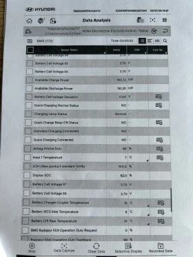 Hyundai Kona SOH100%* TREND* 64KW* 204К.С.* ГАРАНЦИЯ, снимка 16 - Автомобили и джипове - 53167197