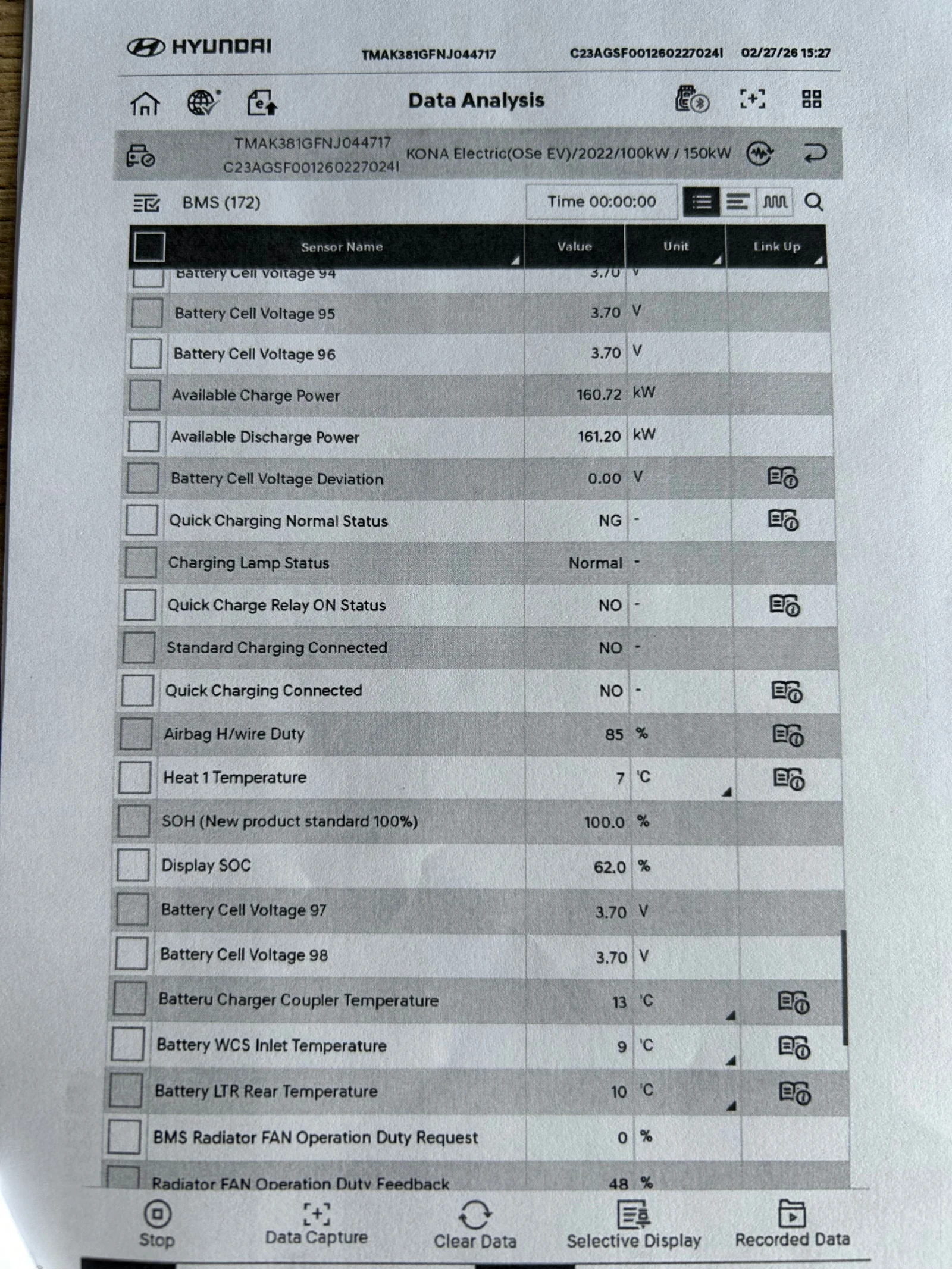 Hyundai Kona SOH100%* TREND* 64KW* 204�.�.* �������� | Mobile.bg � ����������� 16