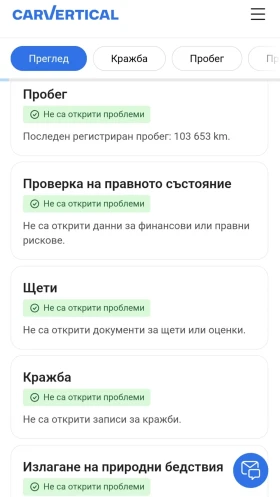 Honda Cr-v 2.0 AWD Executive - 37500 лв. - 15980805 16