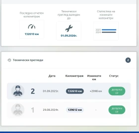 Kia Rio 1.4, снимка 11