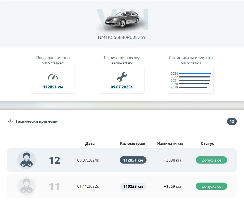 Toyota Auris 1.4 d4d Automatic 114000км., снимка 16 - Автомобили и джипове - 54421852