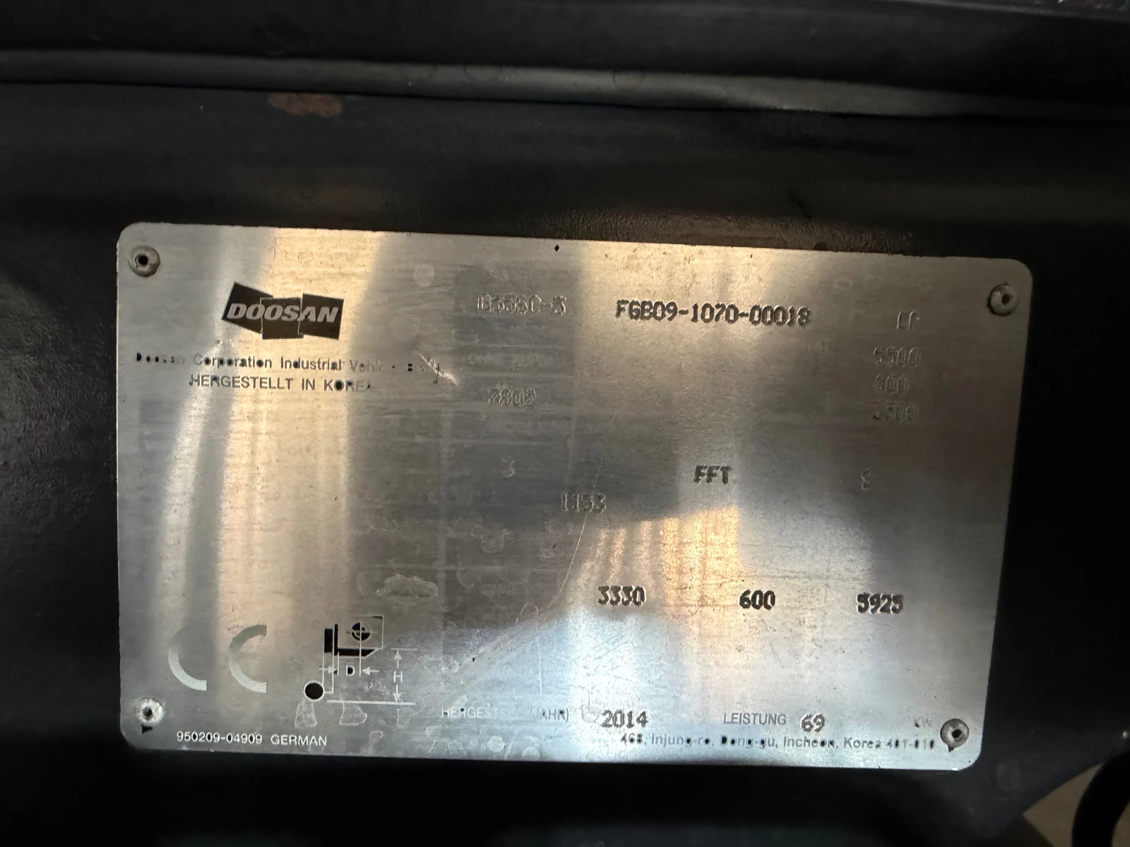 ������� DOOSAN ��� | Mobile.bg � ����������� 8