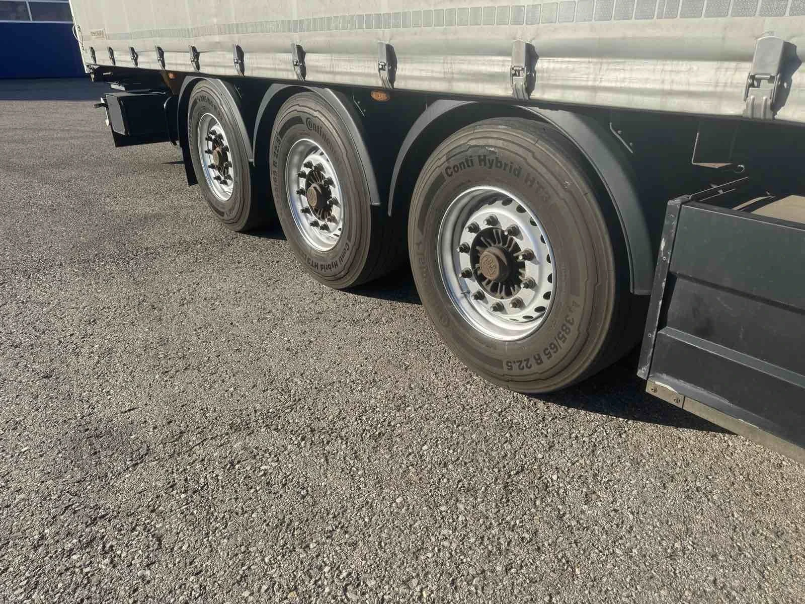  Schwarzmuller      | Mobile.bg   2