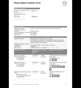 Mazda 6, снимка 10