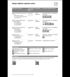 Mazda 6, снимка 13