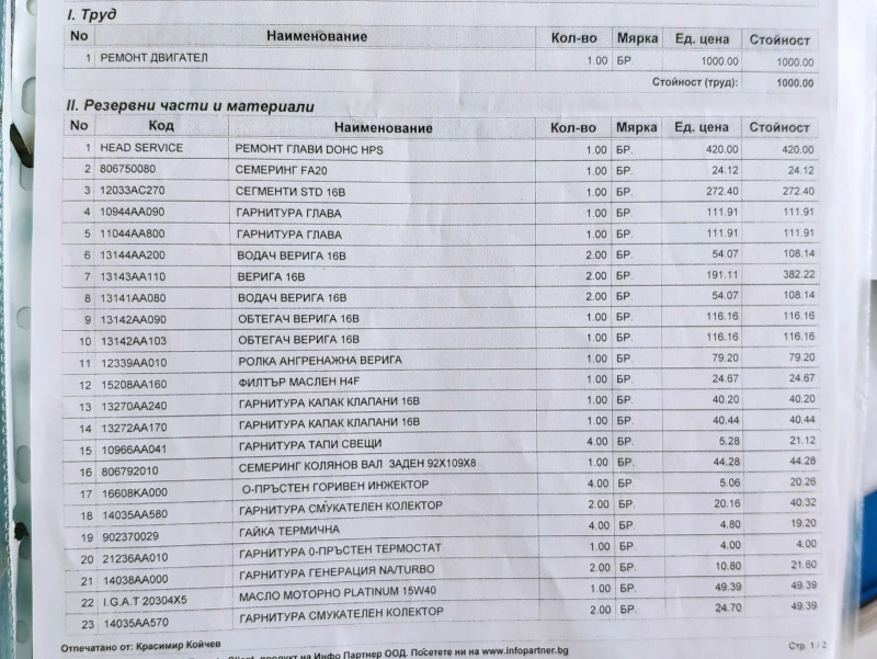 Subaru XV, снимка 10 - Автомобили и джипове - 47502071