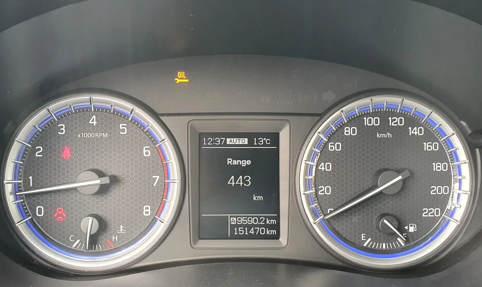 Suzuki SX4 S-Cross 1.4 16V 140 �.�.4�4 ALLGRIP BI-FUEL GPL | Mobile.bg � ����������� 13