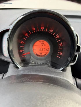 Toyota Aygo ������ | Mobile.bg � ����� ������ 8