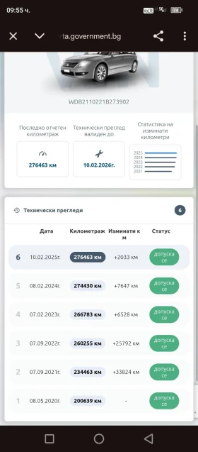 Mercedes-Benz E 320, снимка 16