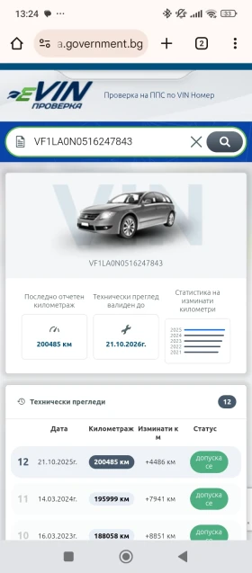 Renault Megane - 665 € / 1300.63 лв. - 97246600 14
